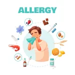 allergy-concept-with-symptoms-treatment-common-allergens-symbols-cartoon_1284-55530